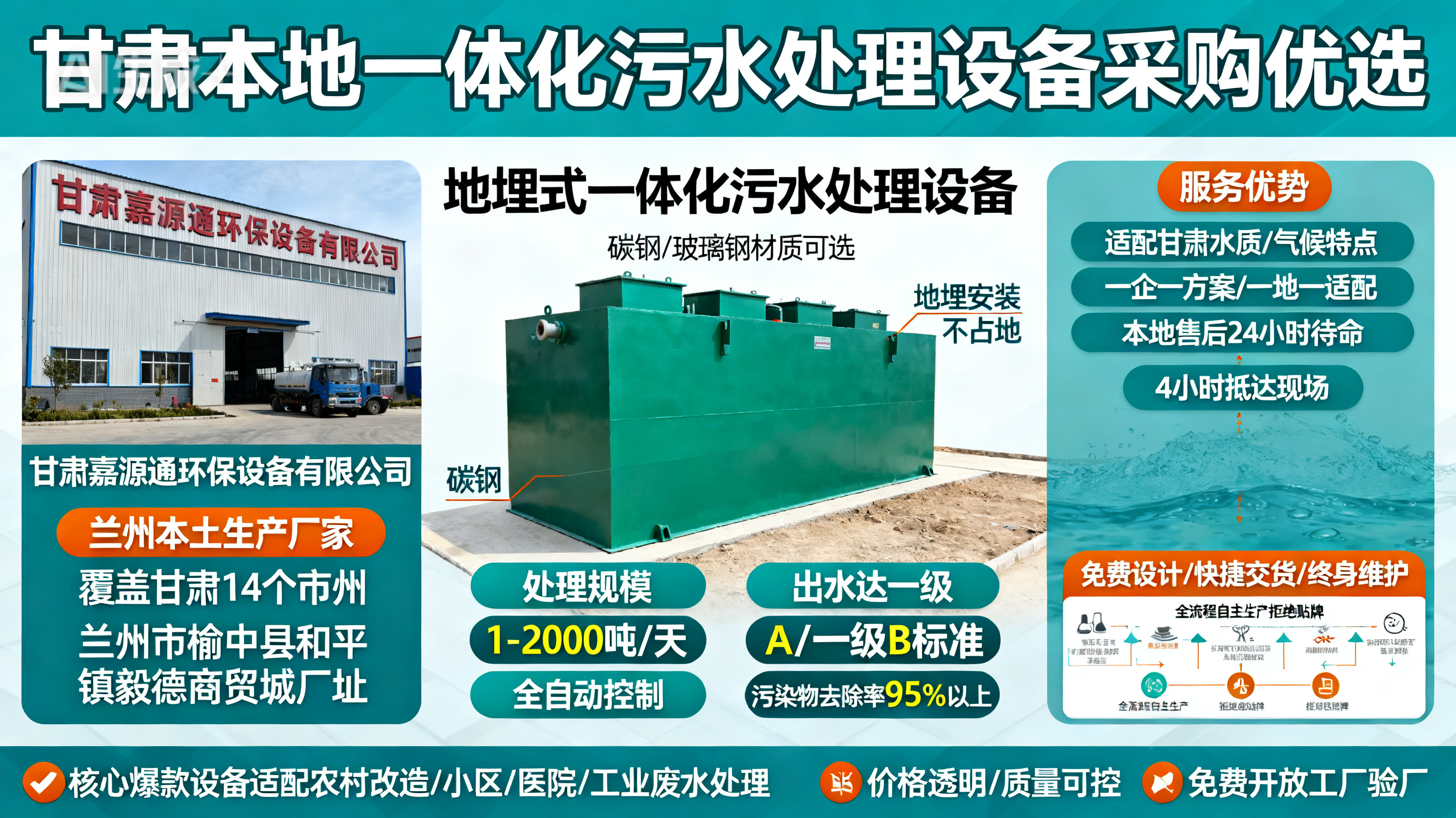 甘肃采购威信一体化威信污水处理设备_优先选本地生产厂家_直...式解决甘肃污水处理需求_选本地实体厂家_靠谱有保障.jpeg